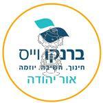 סמל כיס ברנקו וייס